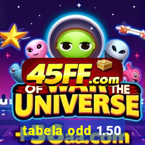 tabela odd 1.50